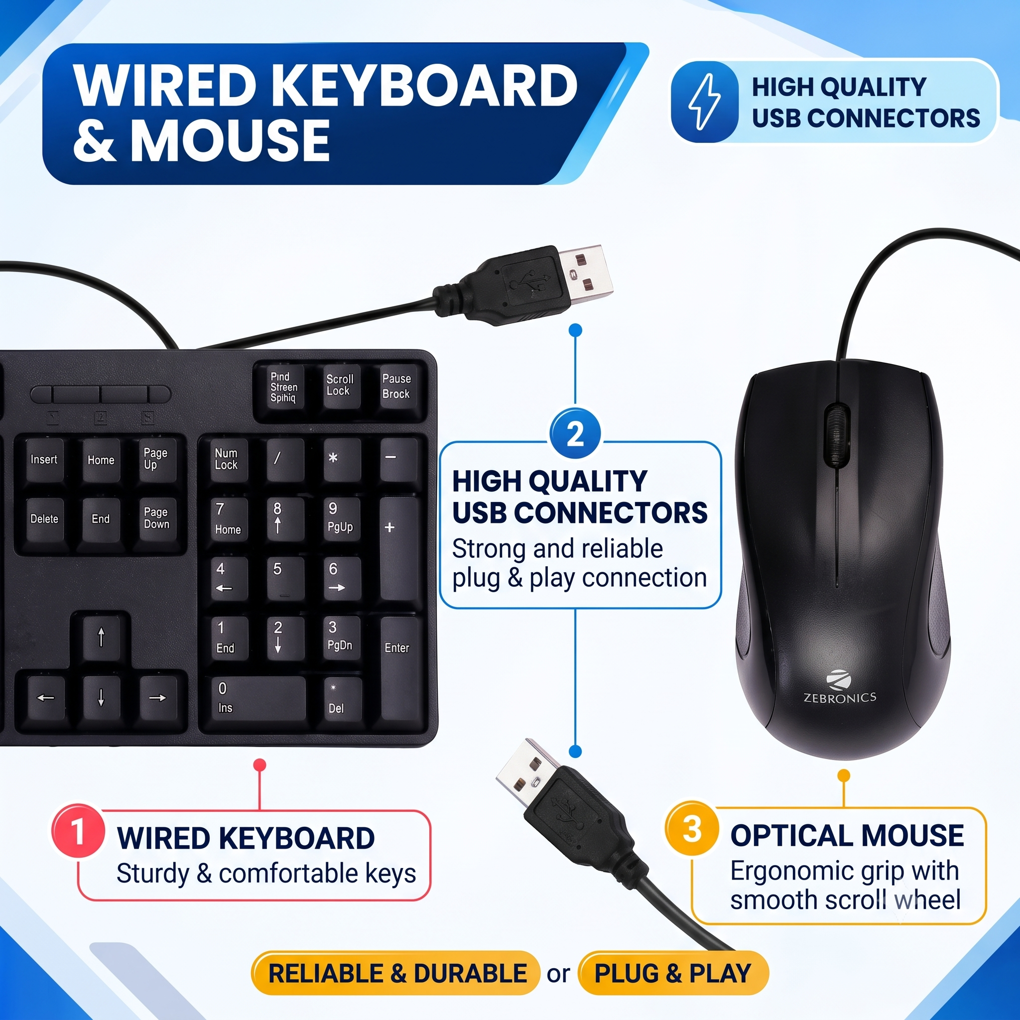 NEW I5 3RD COMPUTER DESKTOP SETUP | PERFECT FOR OFFICE, STUDY & HOME | FREE 5 GIFTS