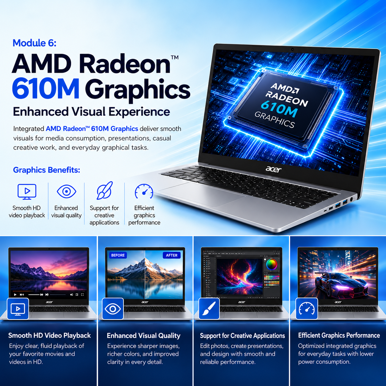 ACER ASPIRE ONE Z14-55M, AMD RYZEN 3 7320U | Premium Thin and Light Laptop