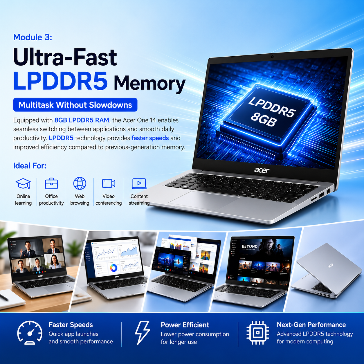 ACER ASPIRE ONE Z14-55M, AMD RYZEN 3 7320U | Premium Thin and Light Laptop