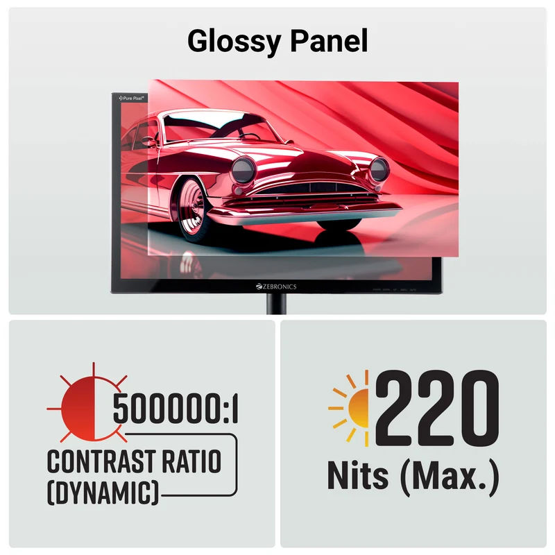 ZEBSTER ZEB-V19HD(48.2cm) LED 48.26 cm (19 inch) HD LED Monitor