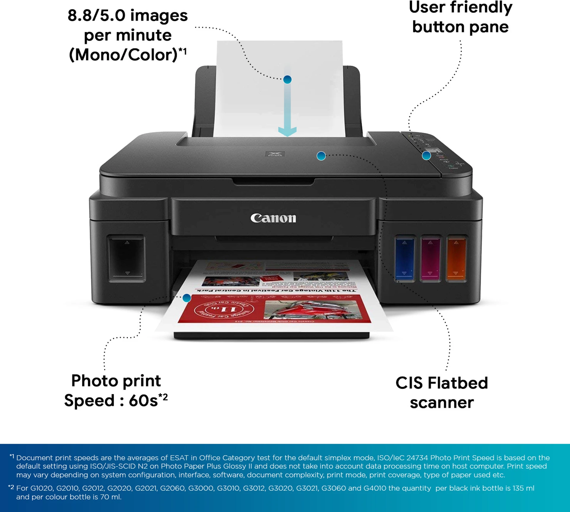 CANON PIXMA G2012 PRINTER