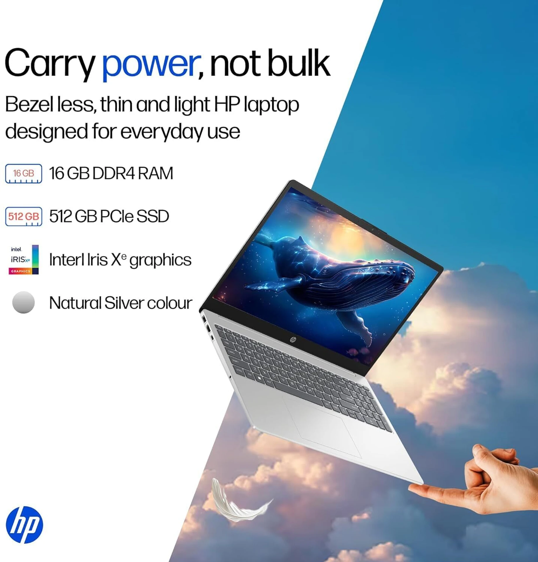 HP 15 (i5 14th Gen) Intel Core 5 120U - (16 GB/512 GB SSD/Windows 11 Home) FD0682TU Thin and Light Laptop