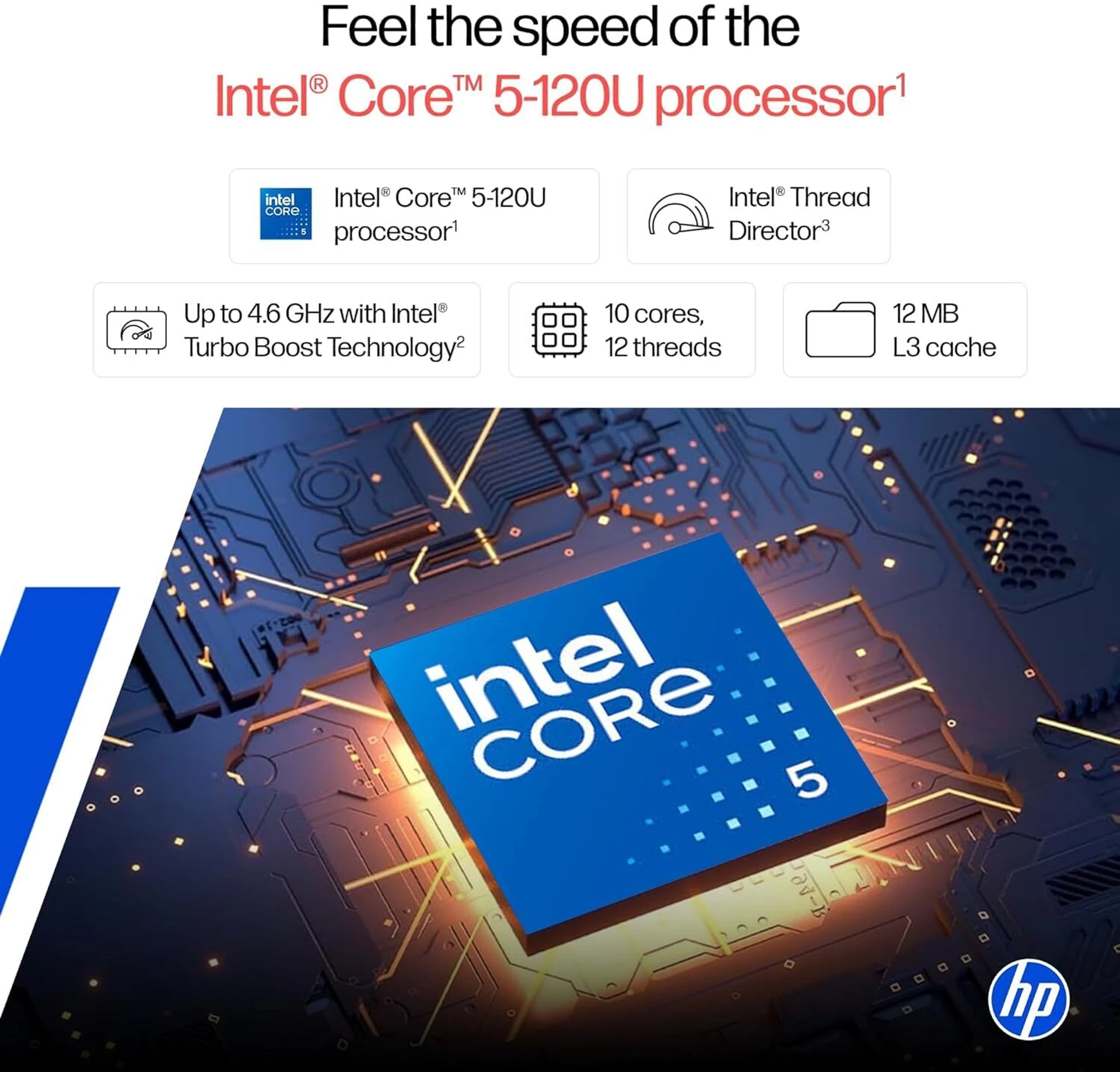 HP 15 (i5 14th Gen) Intel Core 5 120U - (16 GB/512 GB SSD/Windows 11 Home) FD0682TU Thin and Light Laptop