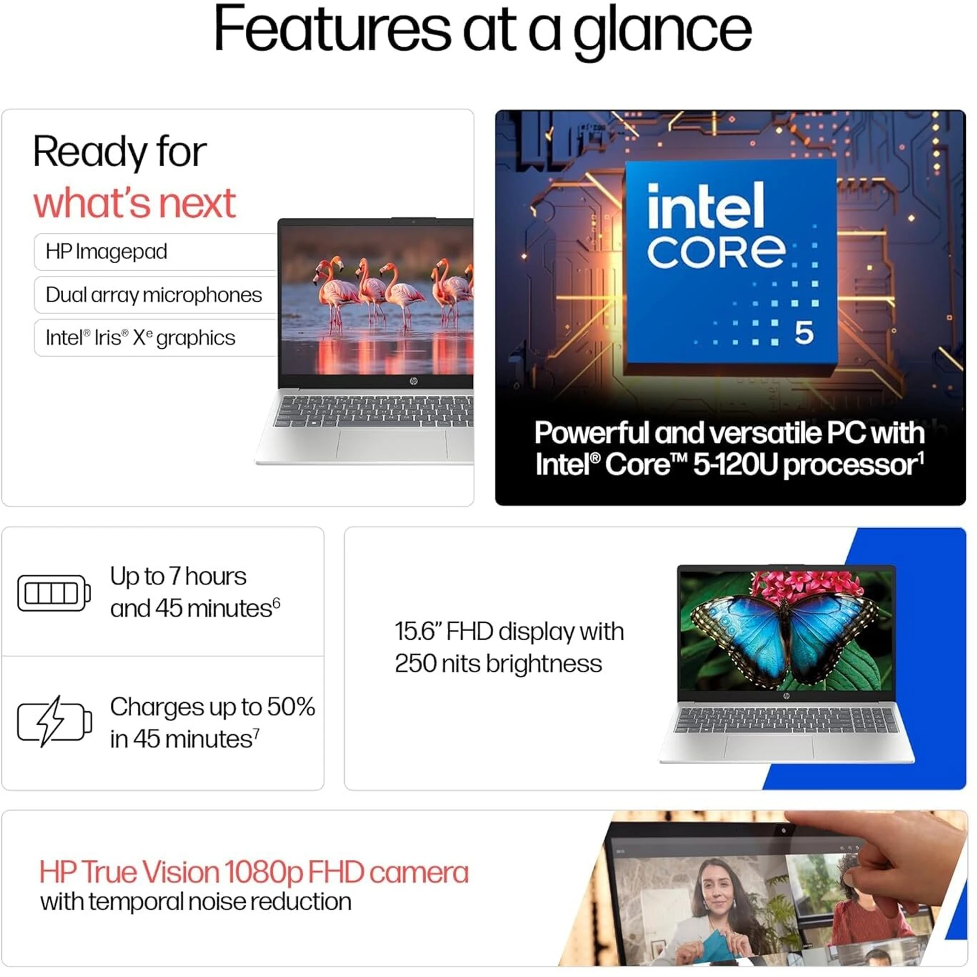 HP 15 (i5 14th Gen) Intel Core 5 120U - (16 GB/512 GB SSD/Windows 11 Home) FD0682TU Thin and Light Laptop